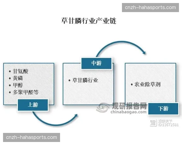 产业链上游正尝试引入阶梯式定价策略 改善受众消费体验